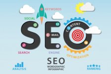 SEO Solution